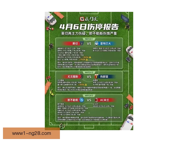 为应对伤停挑战国家队球员最新伤情全面汇总解析备战形势评估一览