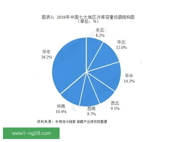 巴尔加斯海港进攻核心战略分析与战术布局探讨